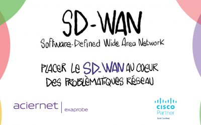 Placer le SD-WAN au cœur des problématiques réseau